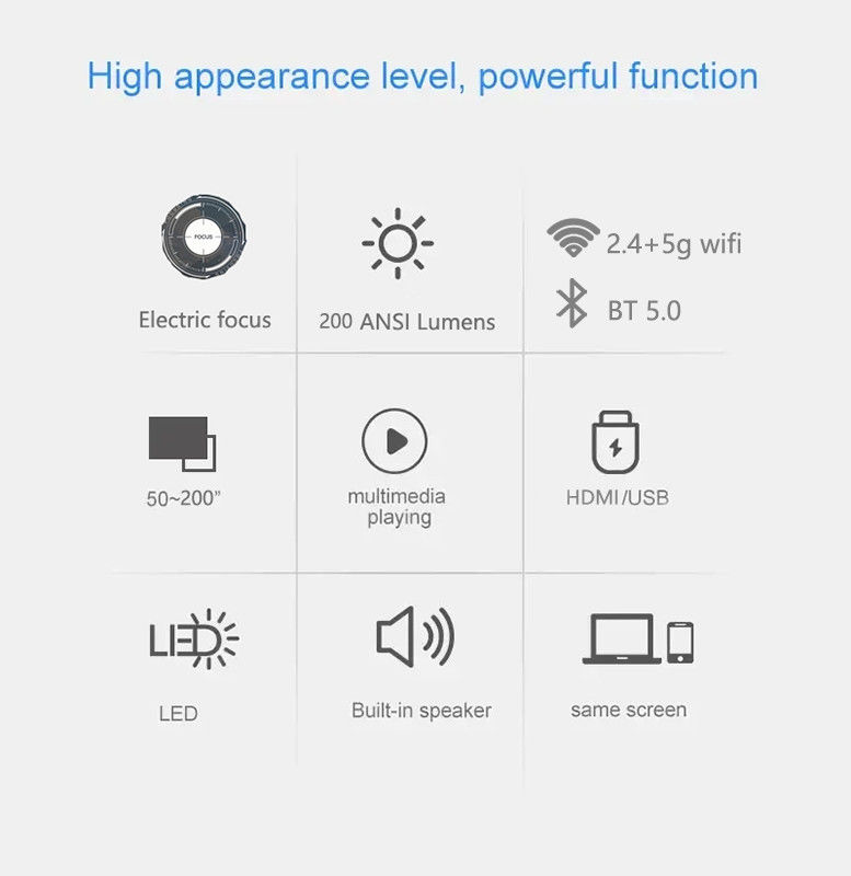 Android 9.0 Nieuw Product Elektrofocus LED+LCD HDMI Projector 200 lumen