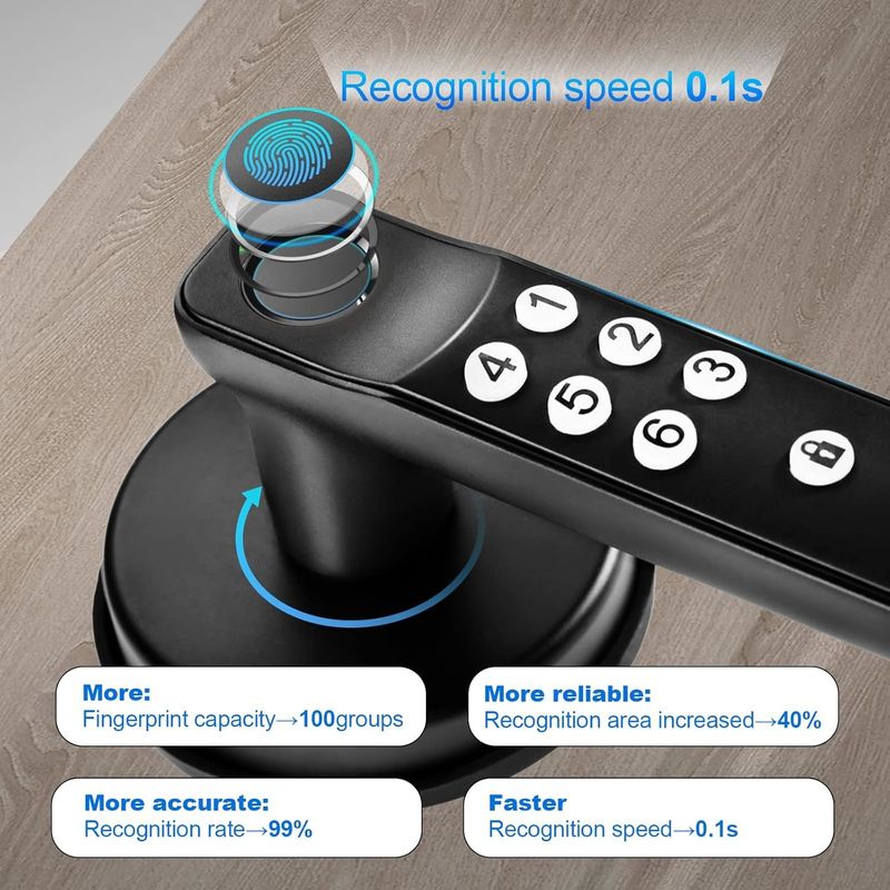 Foxgard T01 Smart Door Lock